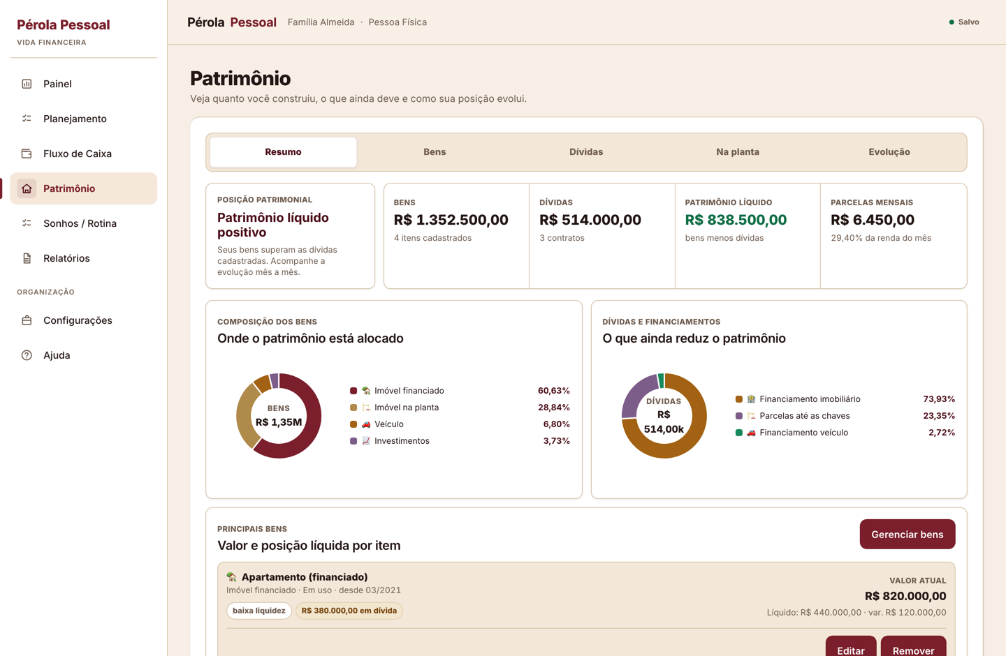 Resumo de patrimônio com bens, dívidas e patrimônio líquido